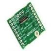 BP359F RF Development Tools