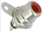 BTO 1 ROT  Connectors
