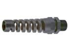 1.293.3401.70  Wire & Cable