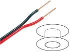 C102-0.75/M  Wire & Cable
