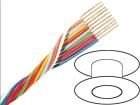 C106  Wire & Cable