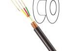 C256 Audio Cables / Video Cables / RCA Cables
