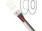 C263 Audio Cables / Video Cables / RCA Cables