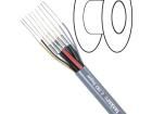 C263S Audio Cables / Video Cables / RCA Cables