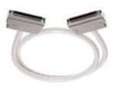 33602132000104  Wire & Cable