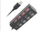 UA0128  Wire & Cable