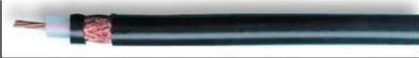 URM67  Wire & Cable