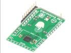 CAP EXTEND CLICK  Embedded Solutions