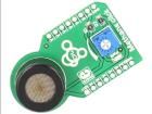 METHANE CLICK  Embedded Solutions