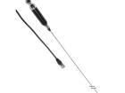 FAR 1500 Antennas