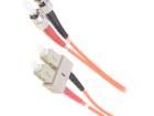 DK-2512-02 Fibre Optic Cable Assemblies