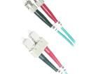 DK-2512-10/3 Fibre Optic Cable Assemblies