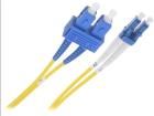DK-2932-01  Wire & Cable