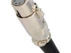XLR-7G XLR Connectors