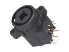 FC2430 XLR Connectors