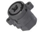 FC2460 XLR Connectors