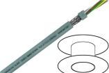 20039  Wire & Cable