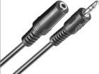 50935  Wire & Cable