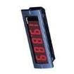 15118 Analogue Panel Meters