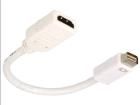 51745  Wire & Cable