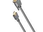 51881 HDMI Cables