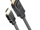 51956 HDMI Cables