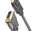 51960 HDMI Cables