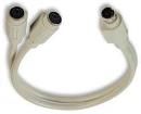 2228  Wire & Cable