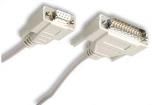 1055  Wire & Cable