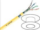 80043  Wire & Cable