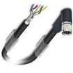 1550902  Wire & Cable