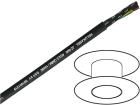 10621  Wire & Cable