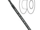 10694 Multi-Conductor Cables