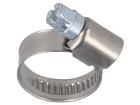 158/12-20/W2  Wire & Cable