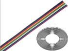 0240 050  Wire & Cable