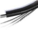 1641A  Wire & Cable