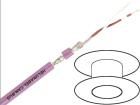 81286  Wire & Cable