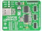 SERIAL ETHERNET  Embedded Solutions