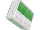 632.830 Fuse Kits & Assortments