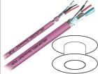 81909  Wire & Cable