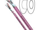 81910 Multi-Conductor Cables
