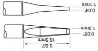 PTTC-702  Tools & Supplies