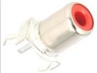 CC-133R  Connectors