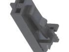 NCDG-02 I/O Connectors
