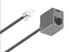 68257  Wire & Cable