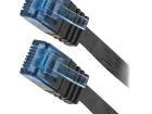 CF2013U Ethernet Cables / Networking Cables
