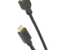 CH0022 HDMI Cables