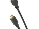 CH0023 HDMI Cables