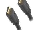 CH0055 HDMI Cables