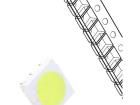 OSG74TS4C1A Standard LEDs - SMD